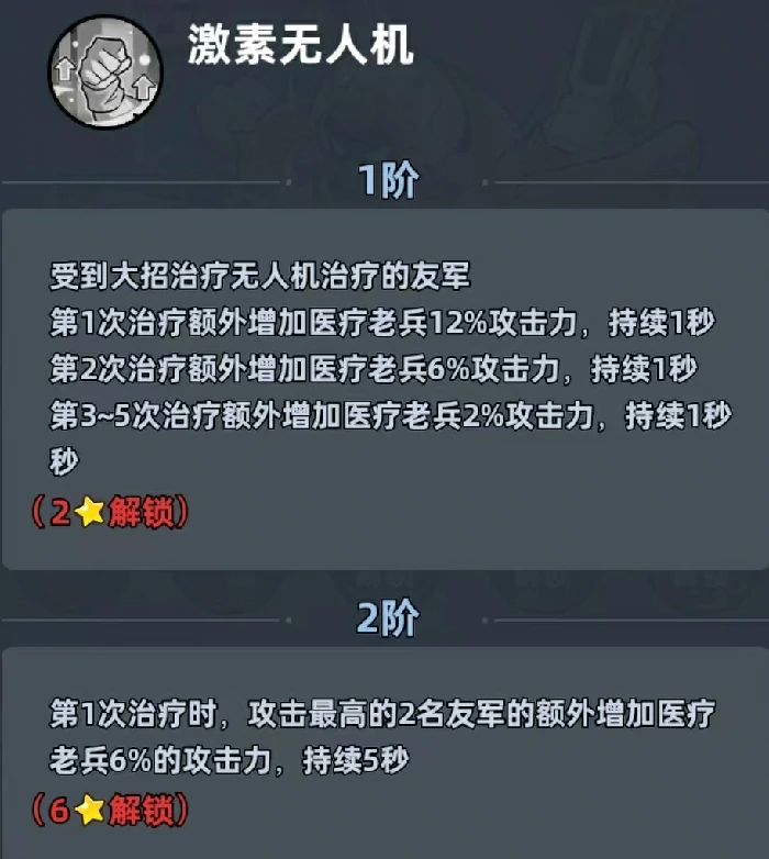 厨神与医疗老兵角色推荐