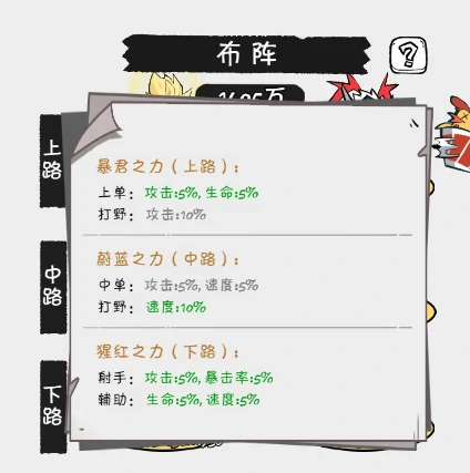 基础阵容搭配讲解