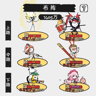 基础阵容搭配讲解