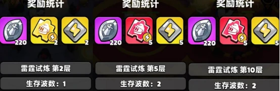 英雄专属武器功能介绍