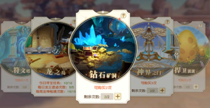 装备秘境玩法介绍