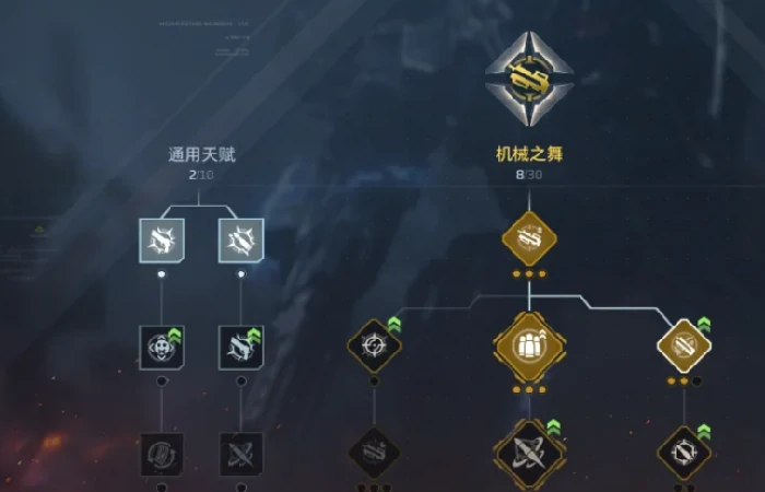 天赋树加点推荐