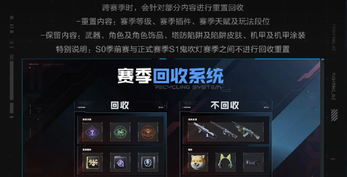 赛季重置规则介绍