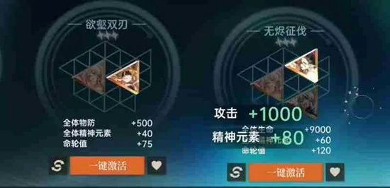 命轮系统玩法介绍