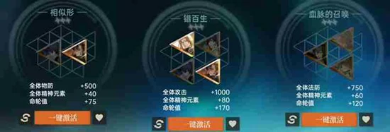 命轮系统玩法介绍