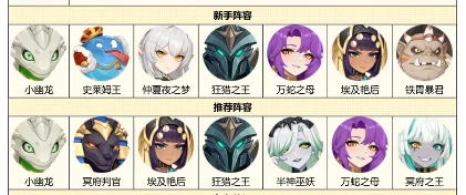 万蛇之母转职选择攻略