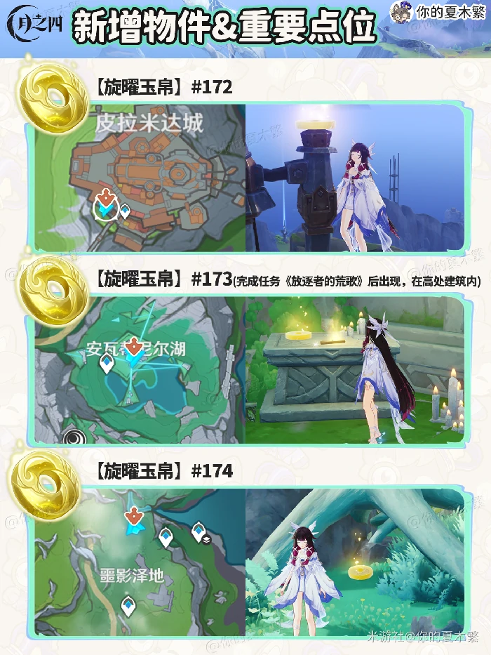 新增物品收集点位一览