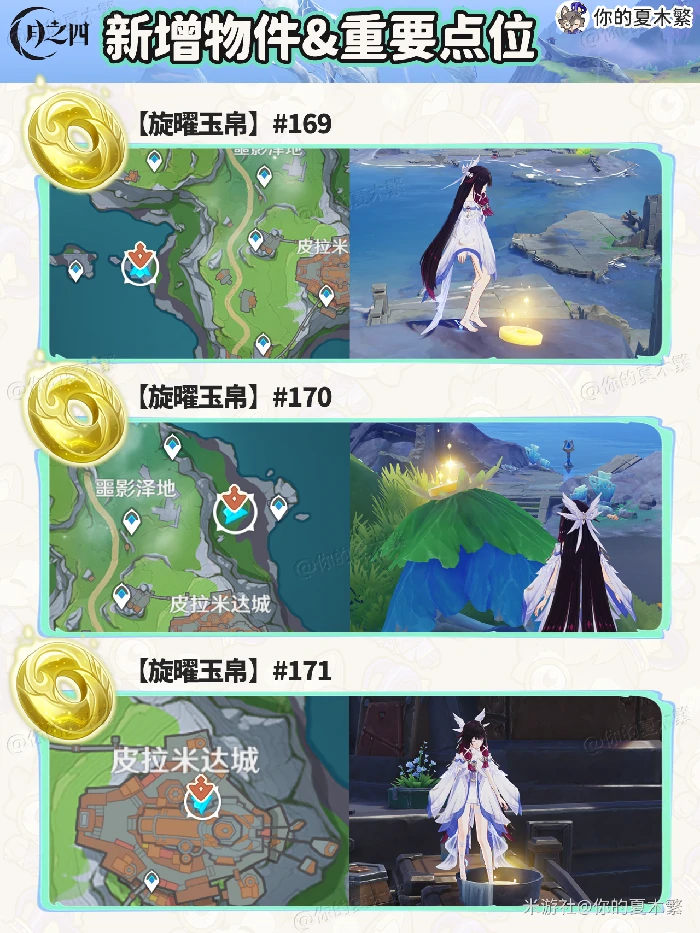 新增物品收集点位一览