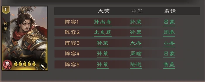 孙策技能配队解析