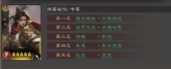 孙策技能配队解析