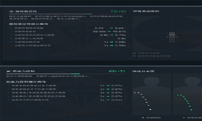 全面战场模式R93精改分享