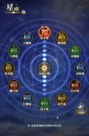 星座游戏玩法介绍