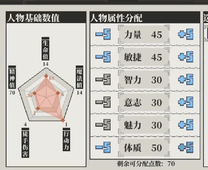 天选之人角色能力介绍