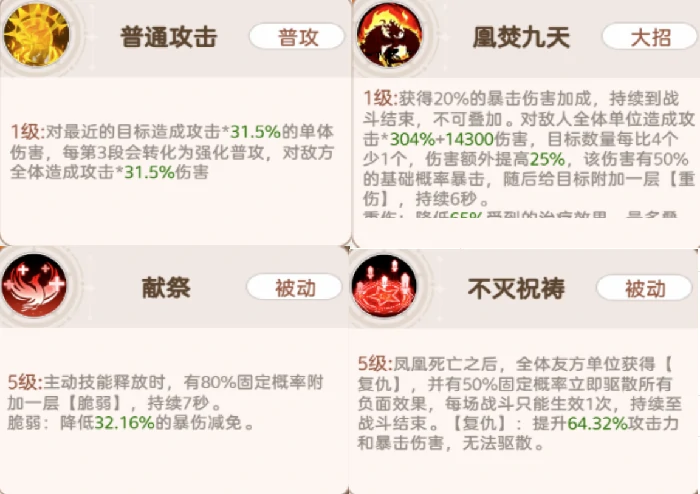 单体爆发阵容推荐