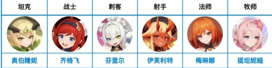 阵容克制关系介绍