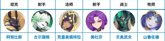 阵容克制关系介绍