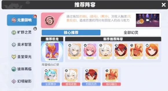 阵容位置摆放攻略