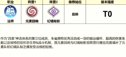 朱雀阵容搭配攻略