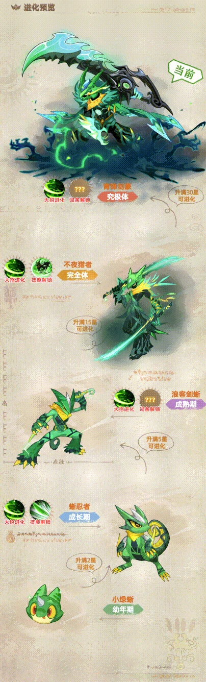 青锋剑豪技能属性