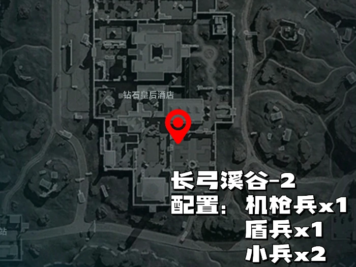 哈夫克增援点位一览