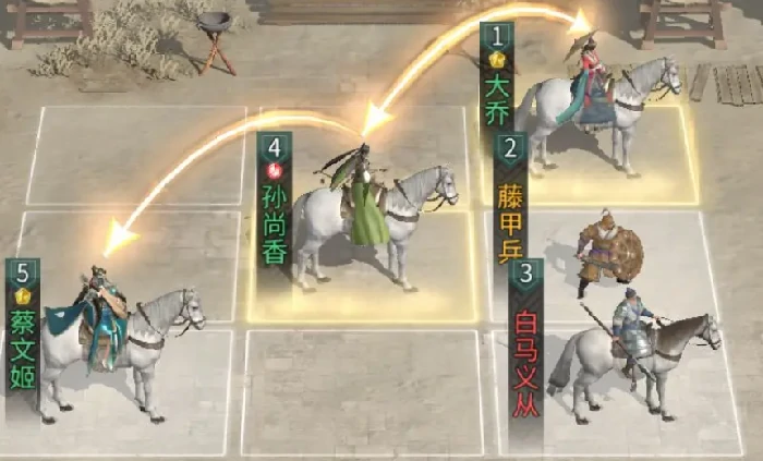 主力队玩法介绍