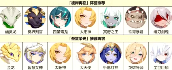 阿波罗装备搭配攻略