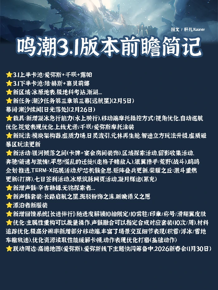 3.1版本前瞻兑换码一览