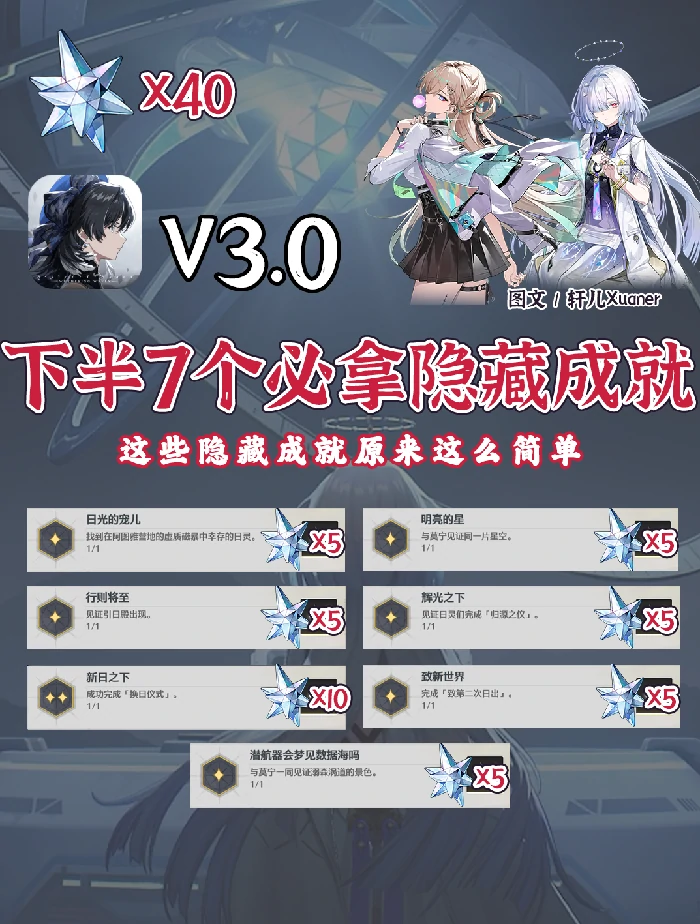 V3.0下半7个必拿隐藏成就一览