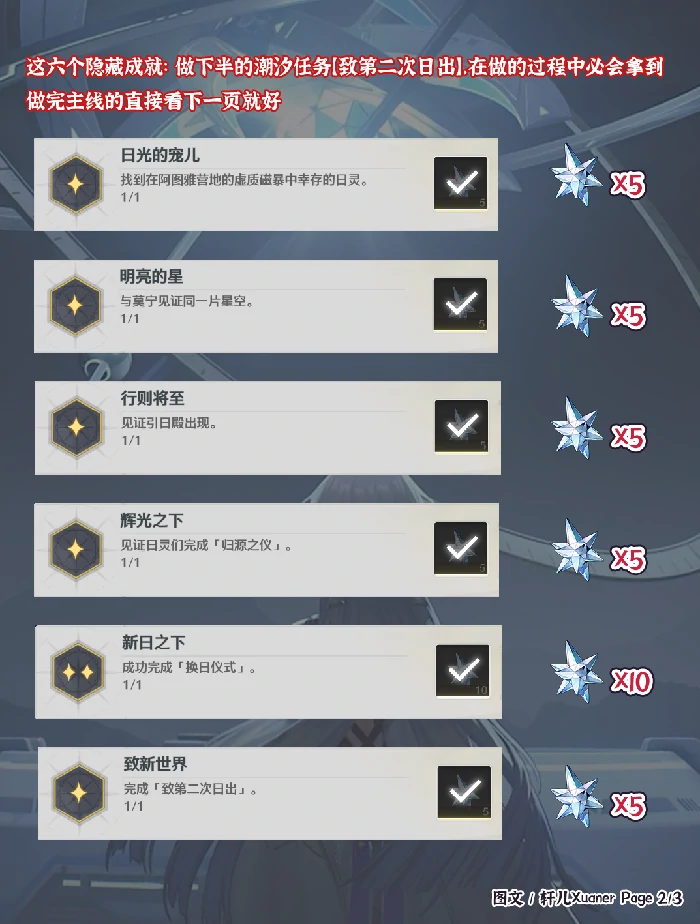 V3.0下半7个必拿隐藏成就一览