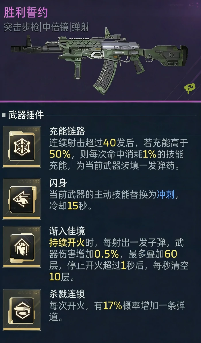 胜利誓约无限火力搭配