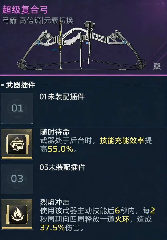 胜利誓约无限火力搭配