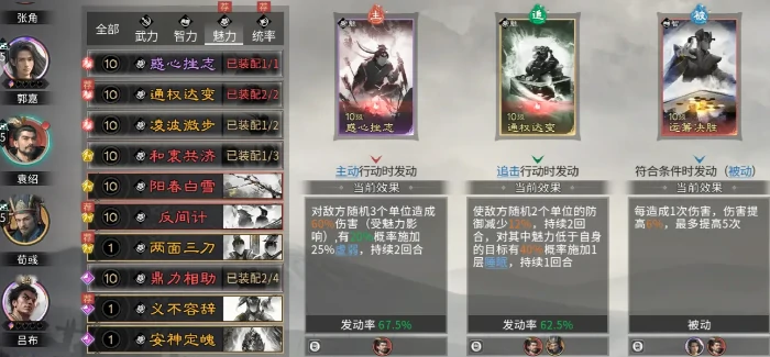 袁绍最强阵容搭配攻略