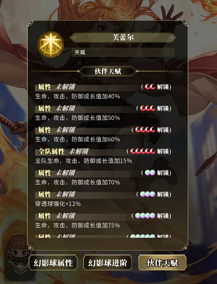 小红帽角色强度介绍