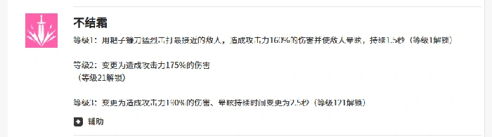 克拉拉强度介绍