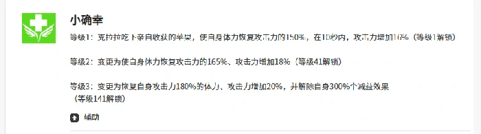 克拉拉强度介绍