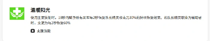 克拉拉强度介绍