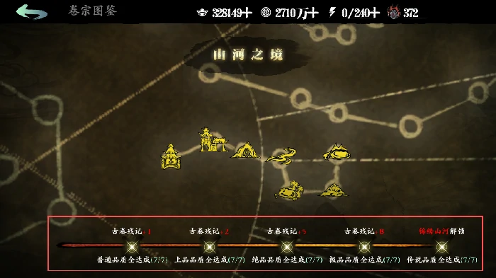 卷宗收益提升方法