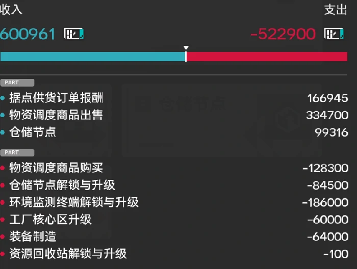 初入武陵必看攻略