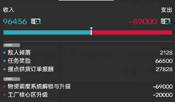 初入武陵必看攻略