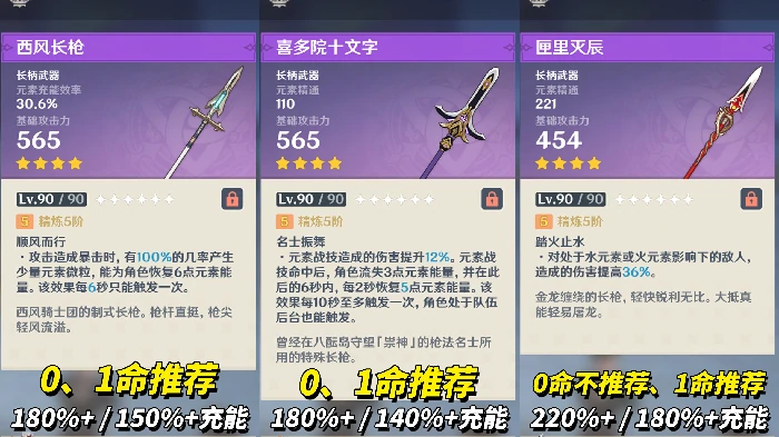 月之四叶洛亚培养攻略