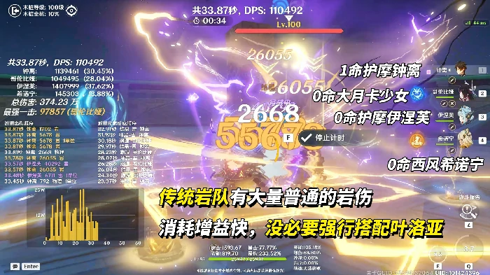 月之四叶洛亚培养攻略