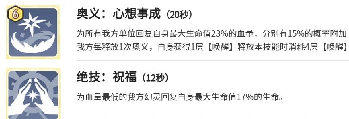 祈愿神灯强度介绍