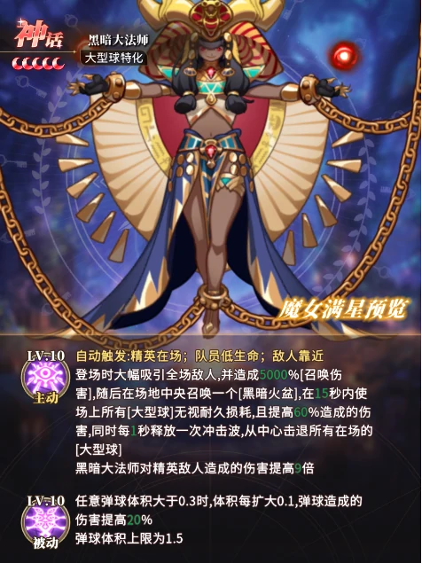 魔女角色介绍