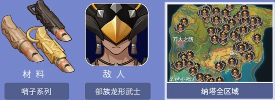 伊涅芙突破材料收集攻略