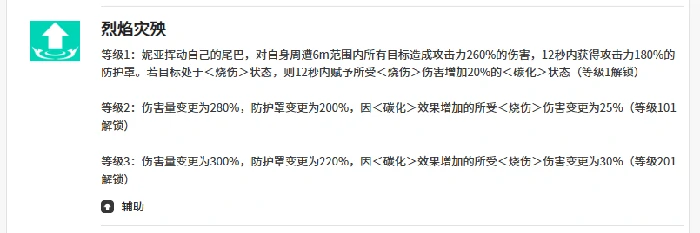 恶魔角色最强推荐
