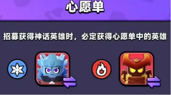 竞技场阵容介绍