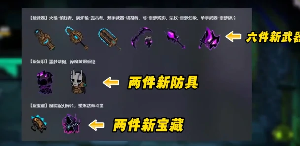 地图城堡地牢玩法介绍