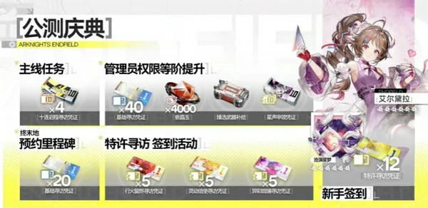 七日登录奖励一览