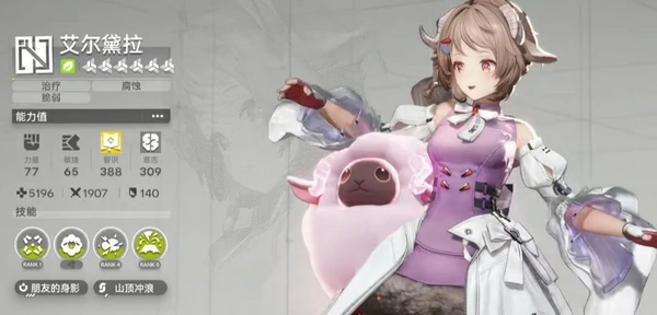 七日登录奖励一览