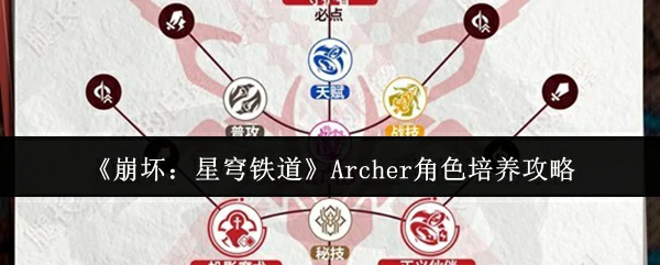 Archer角色培养攻略